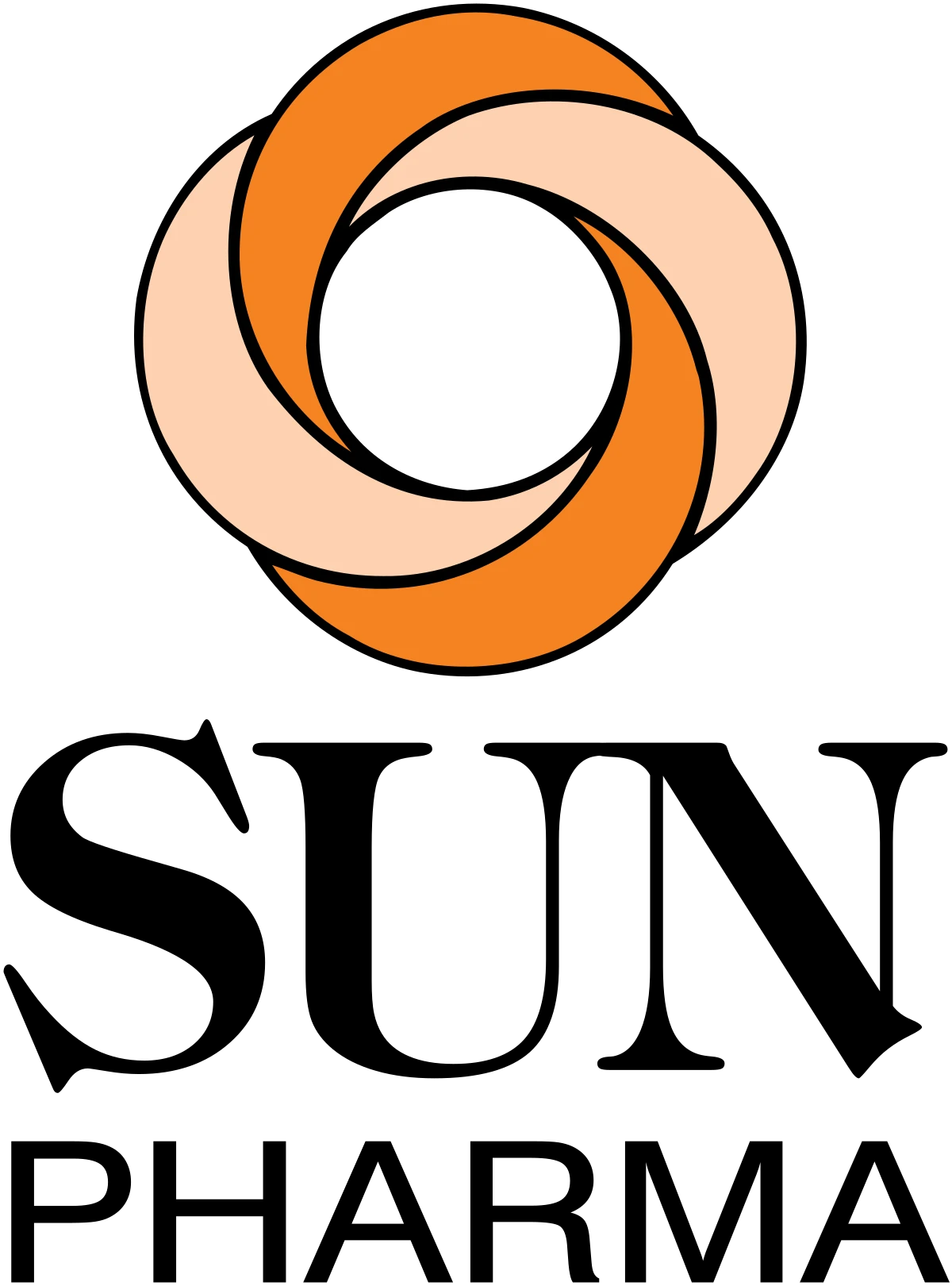 Sun Pharmaceutical Industries Ltd.